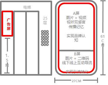 尊龙凯时(中国)人生就是搏!