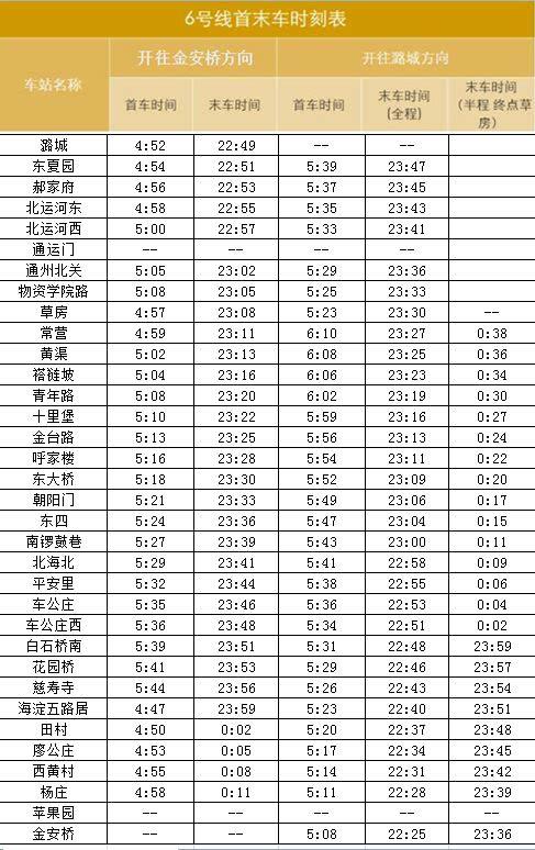 北京地铁新开通两条线路（附上2019年北京地铁广告投放线路图）